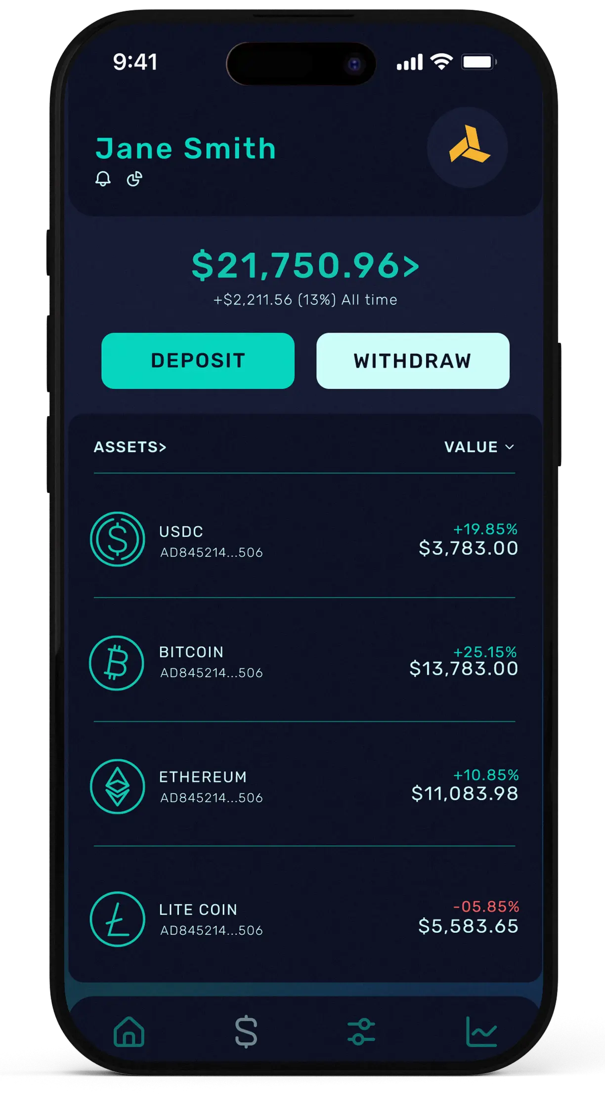 Crypto Assets maneage banner